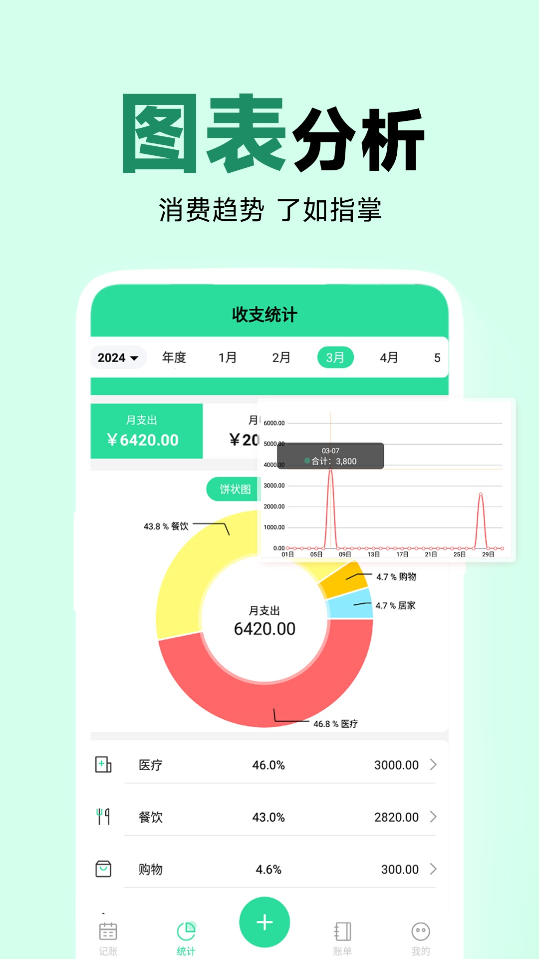 记账喵v1.0.1-便捷记账，收支管理一目了然截图2