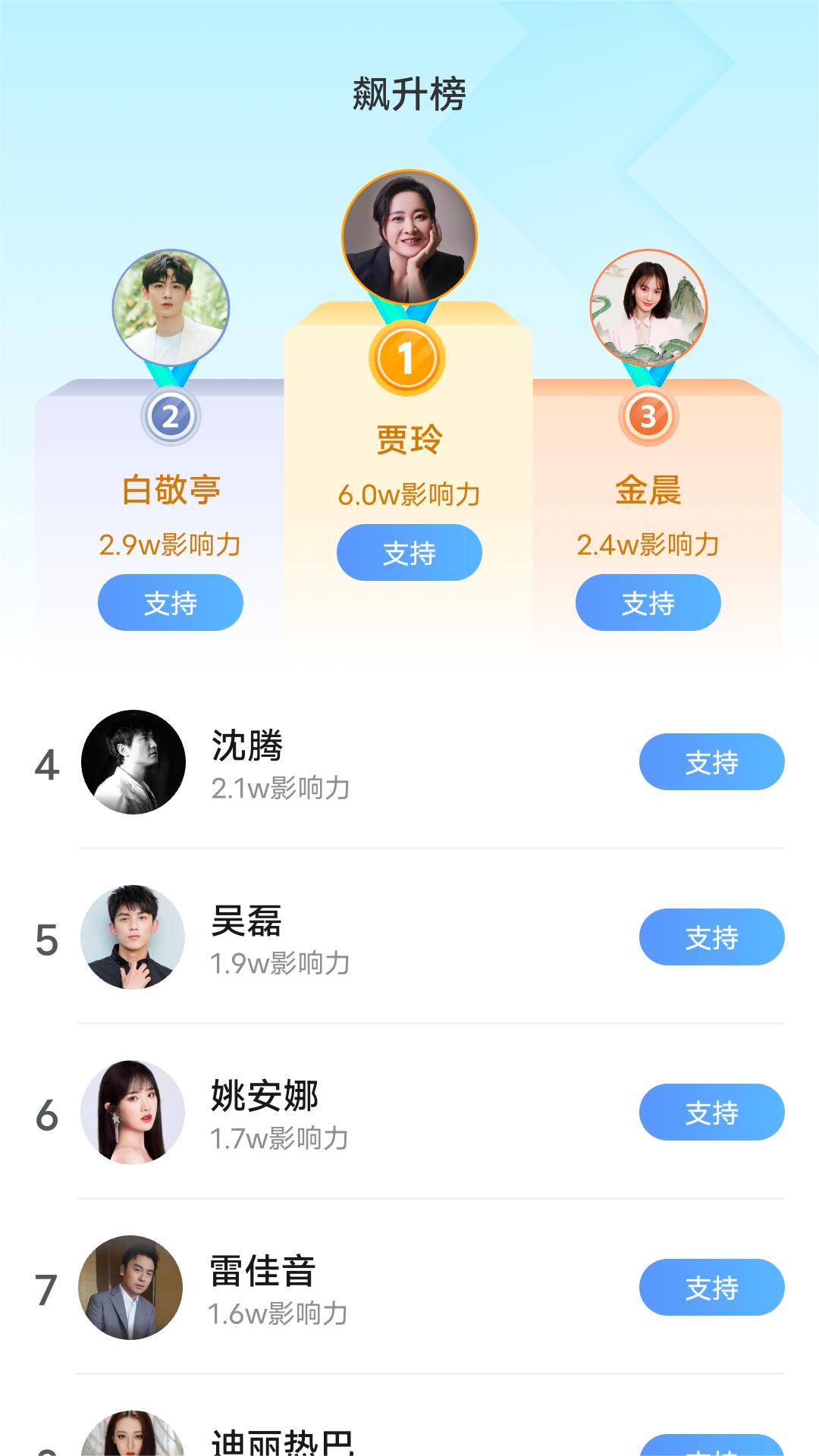 六六影视大全app