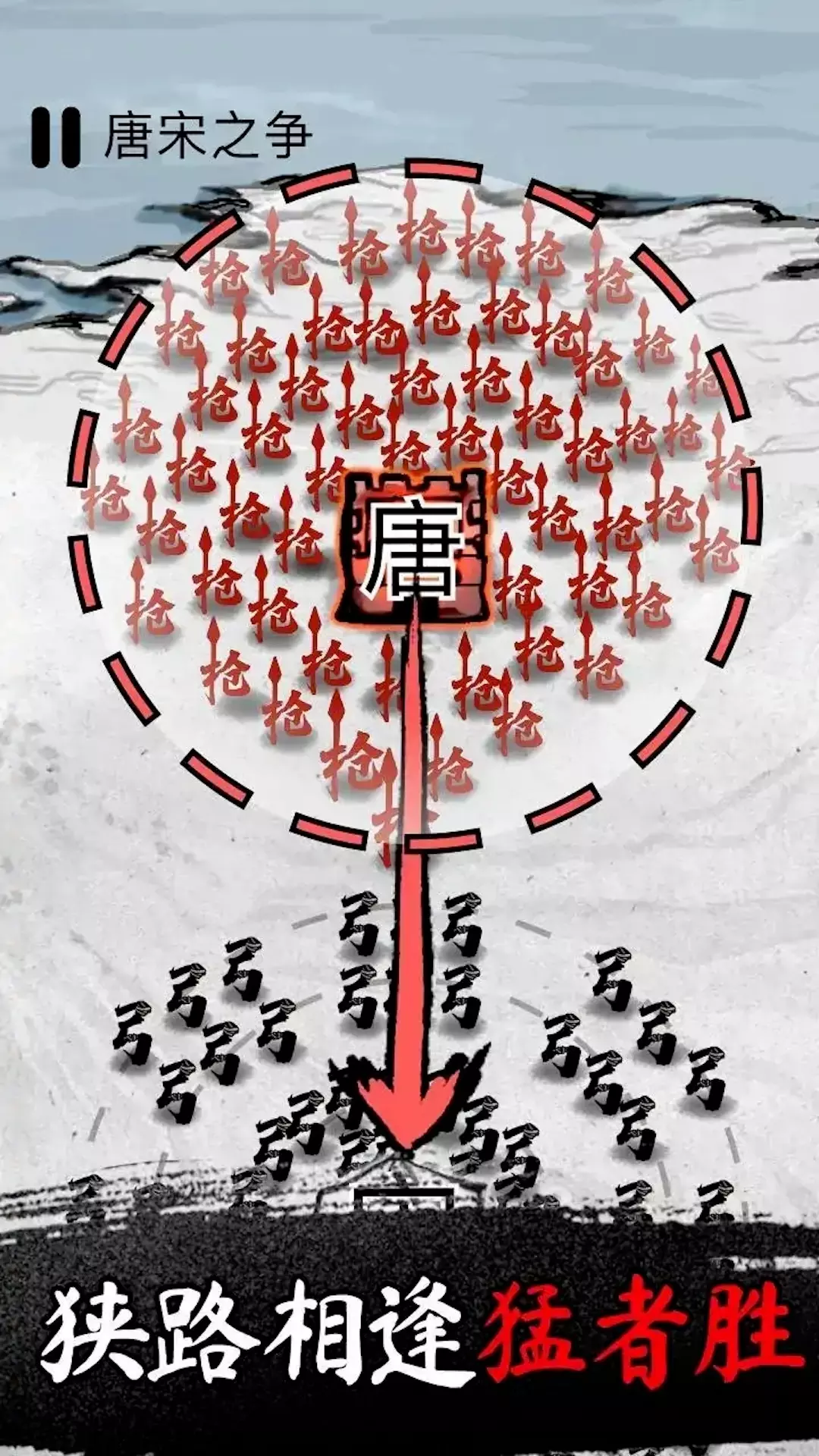 模拟汉字战争游戏