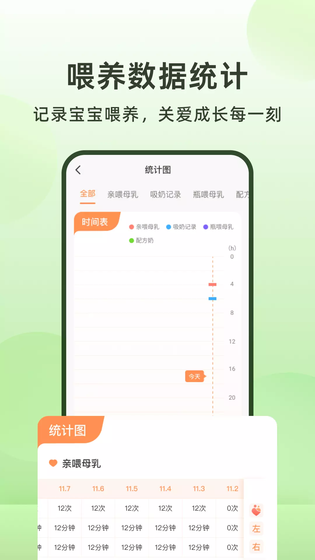 喂奶计时器v1.0.0-记录宝宝喂奶、成长的好工具截图3