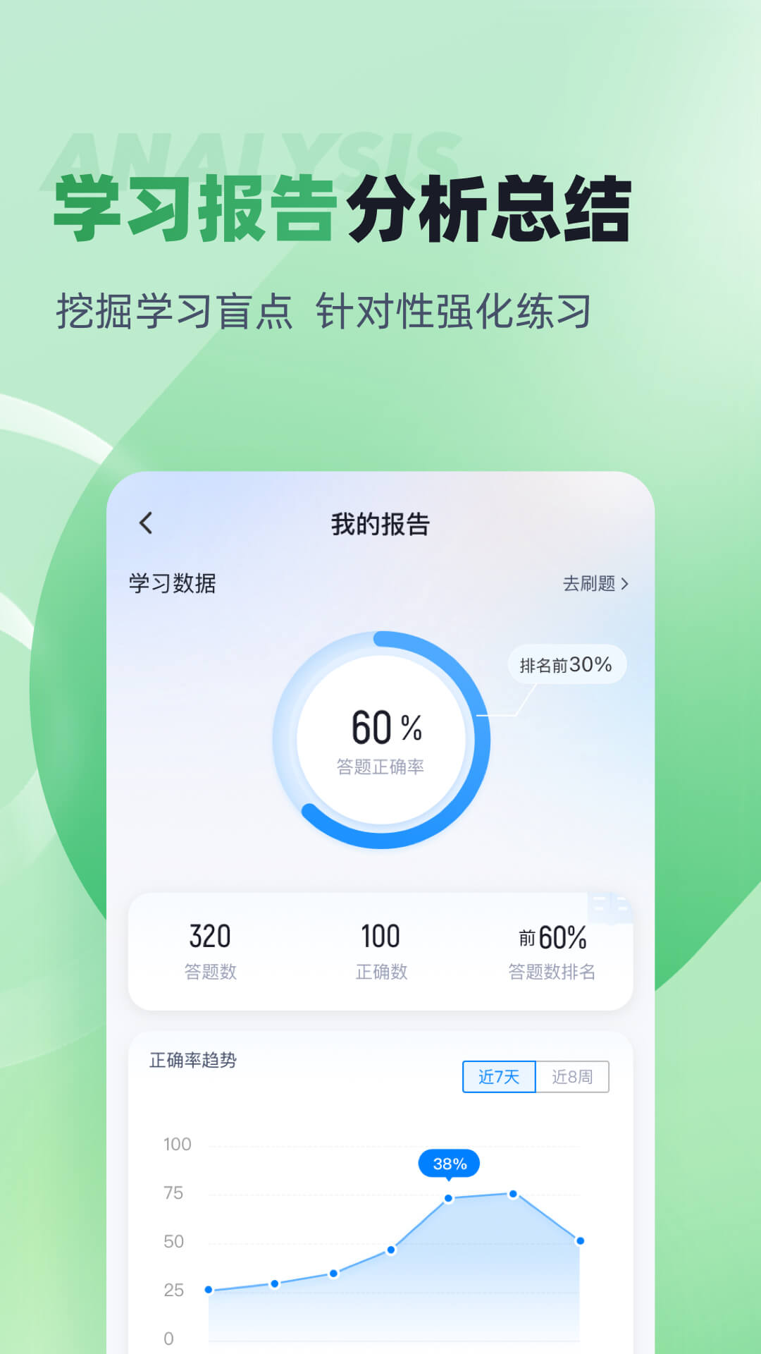 邮件快件安检员考试聚题库 点击查看大图