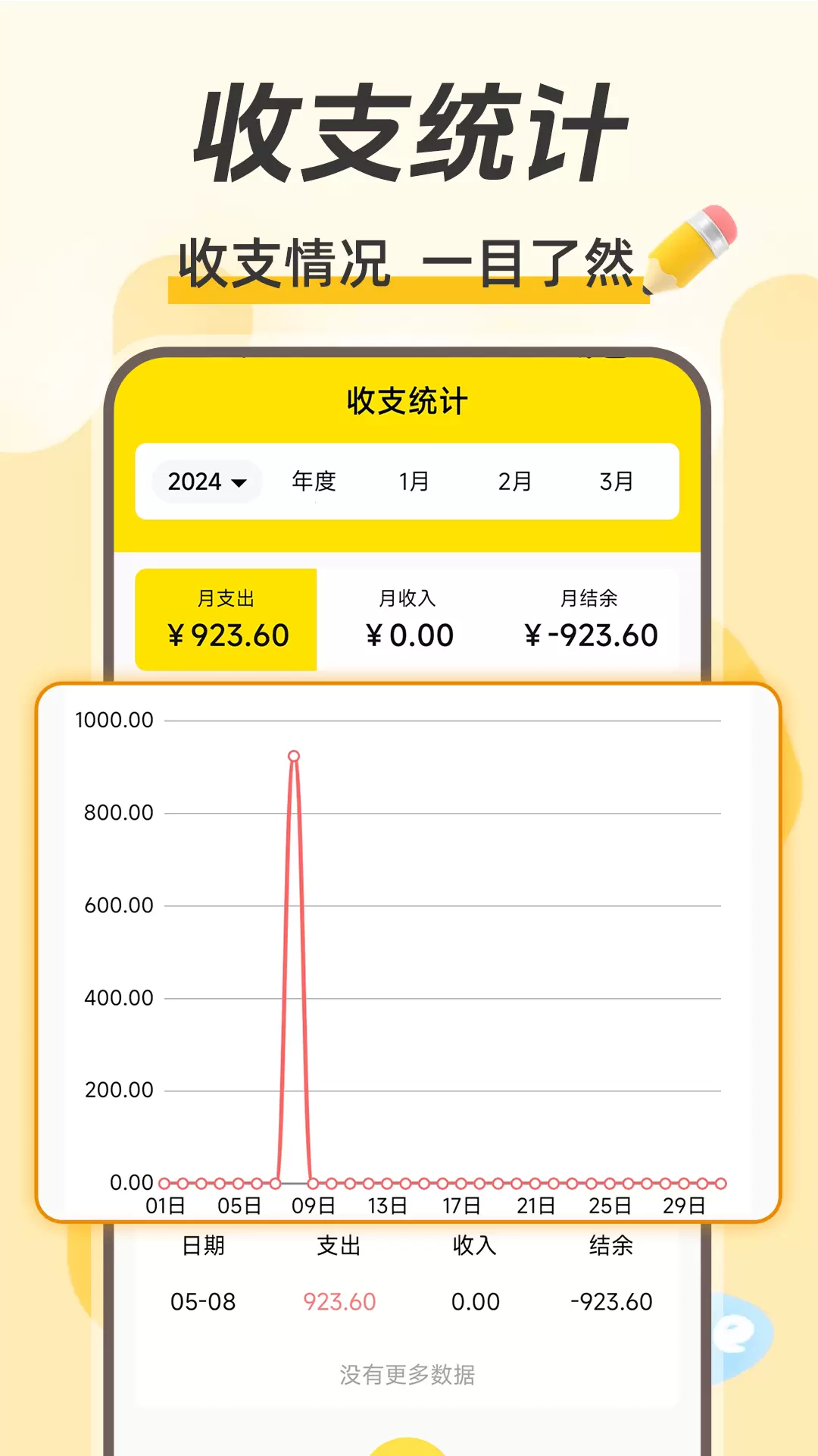 每日记账最新版v1.4.3-随手记账消费支出理财的记账本截图3