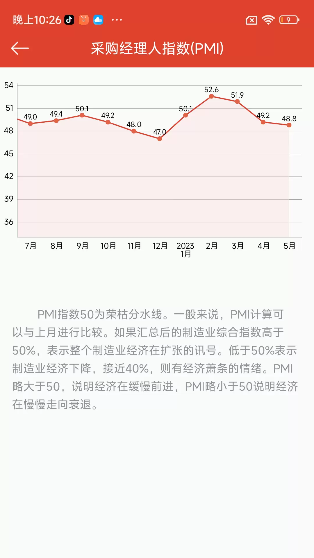 微潺学堂v1.4.0-在这里提升财商截图1