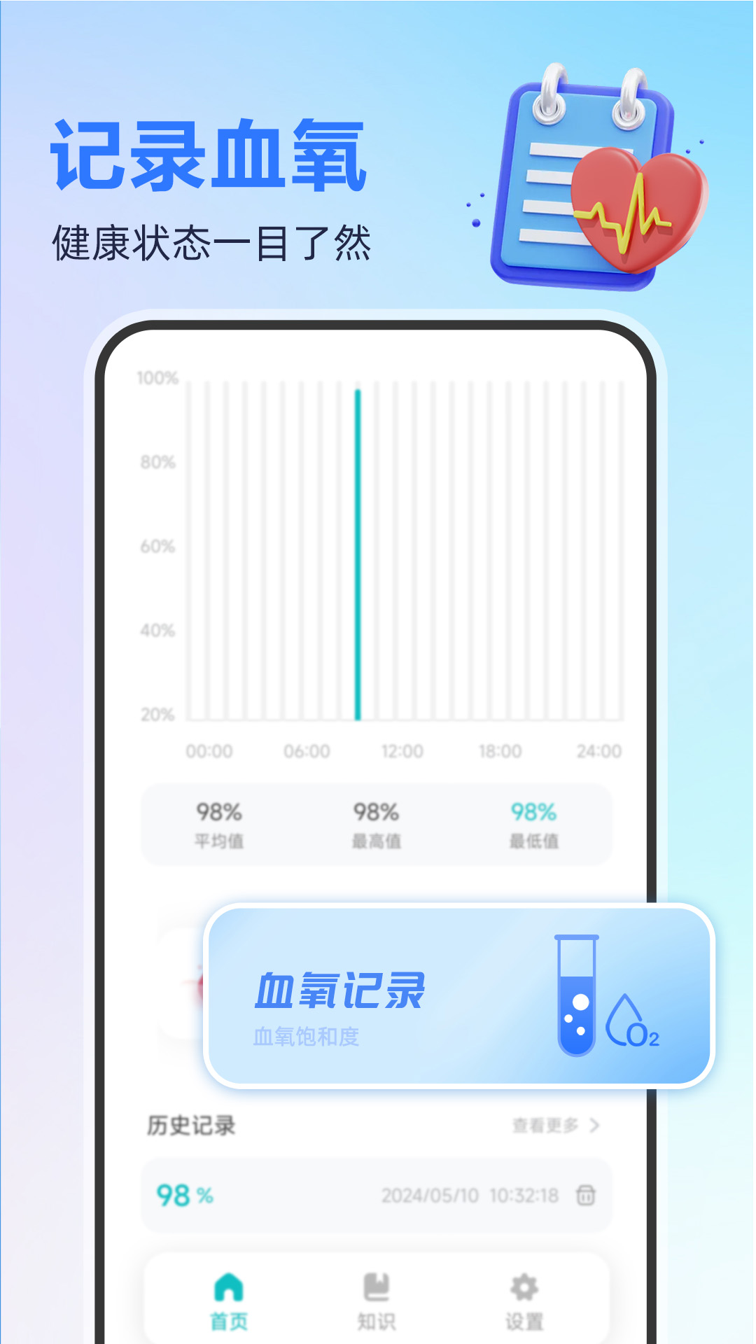 血氧宝v1.0.0-测血氧数据准确每日统计截图3