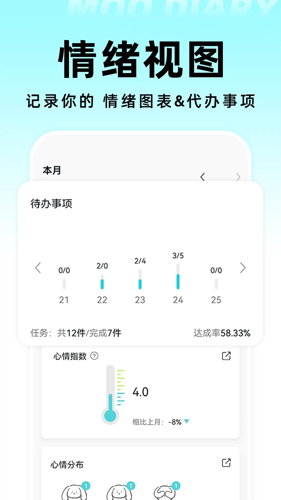 Moo日记最新版v4.2.3-你的心情树洞截图3