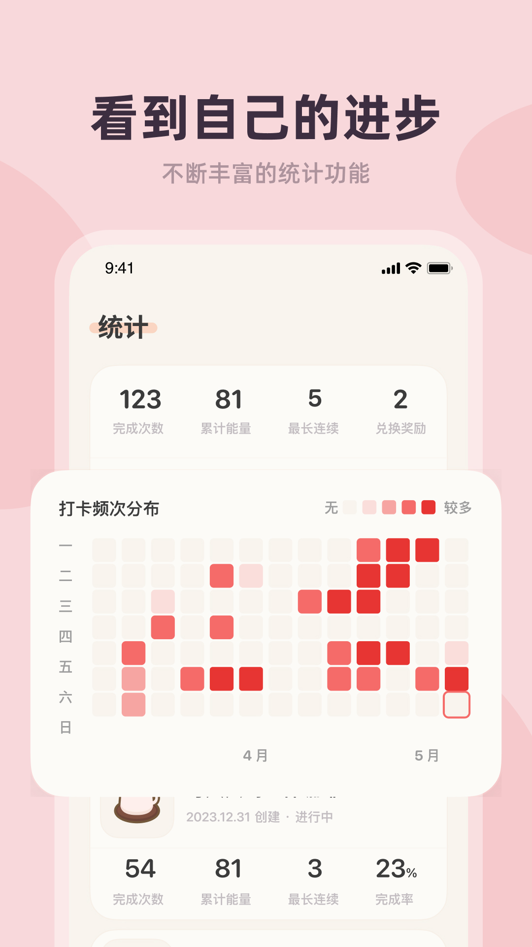 习惯点点app