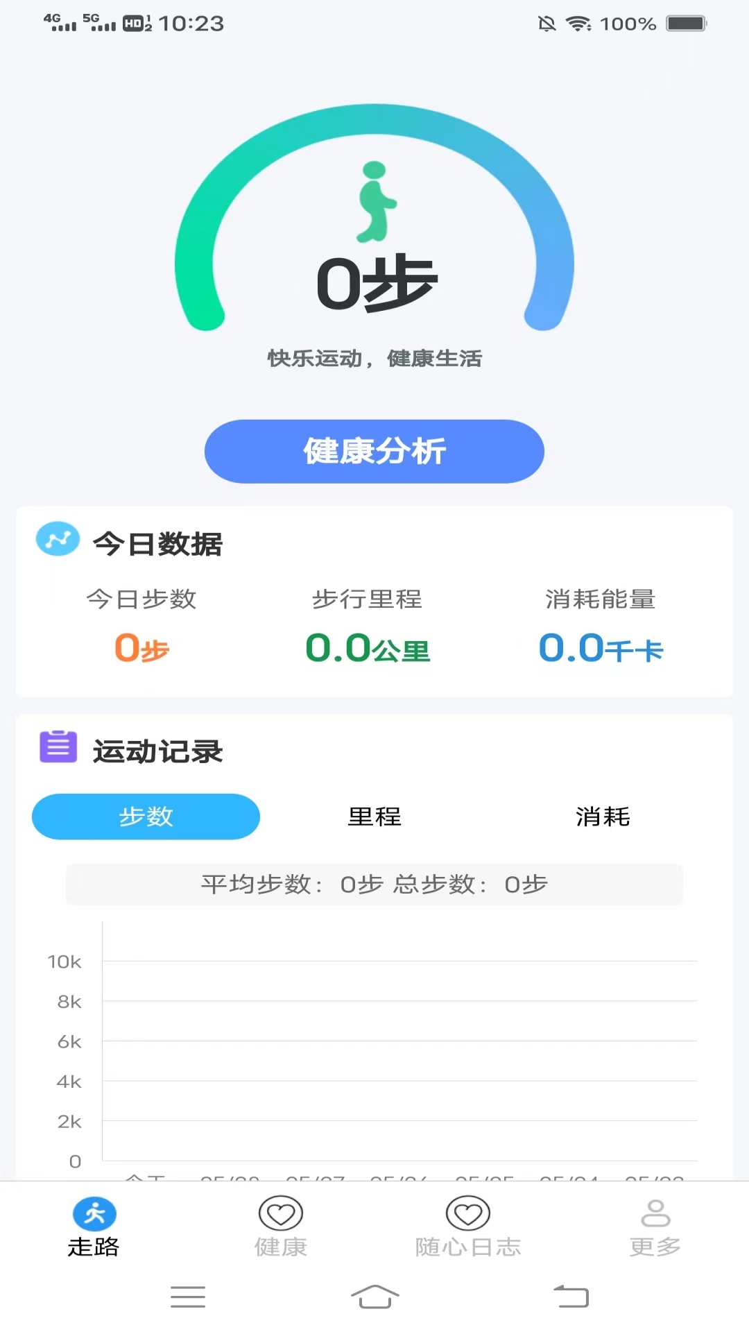 走路好喜悦安卓版v5.5.5.2-专注于健康生活的智能伙伴截图1