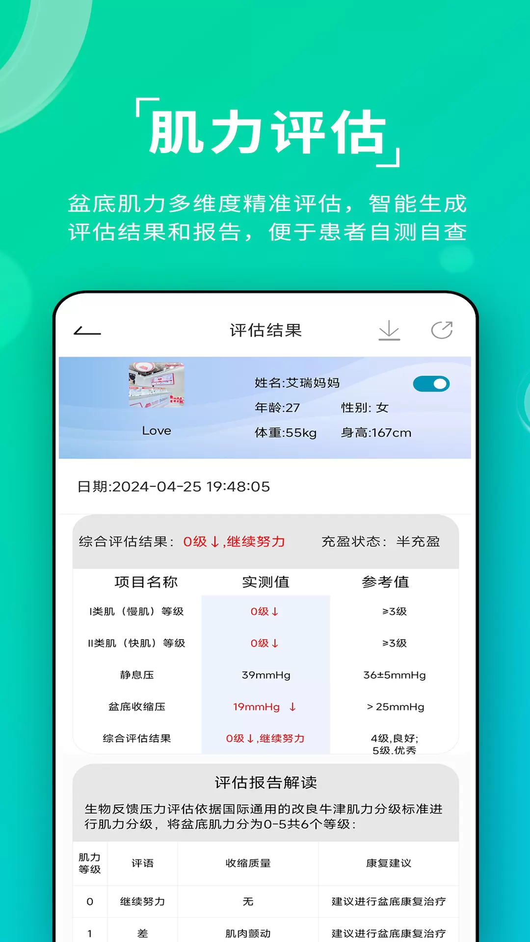左点盆底肌