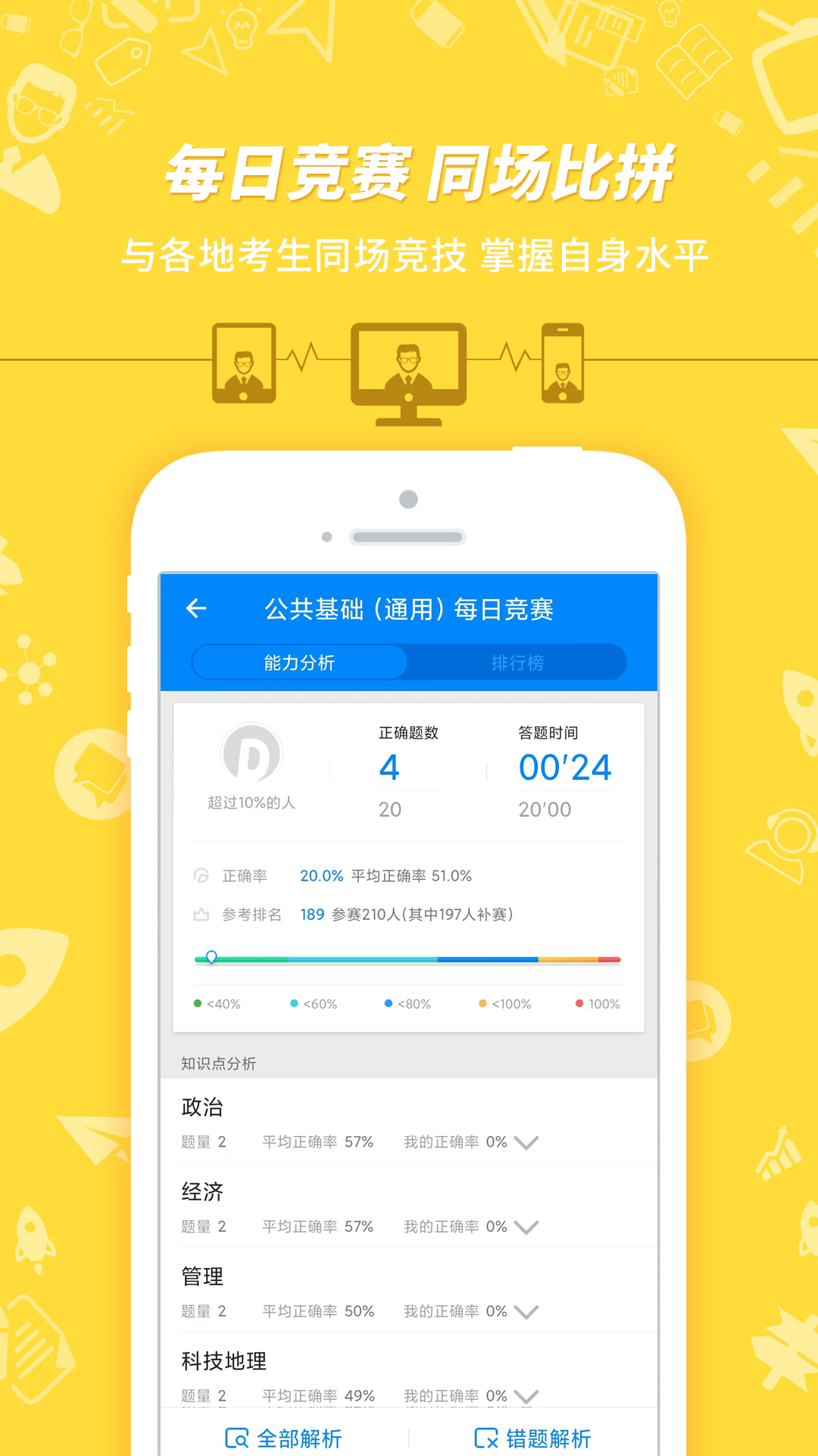 事业单位考试 点击查看大图