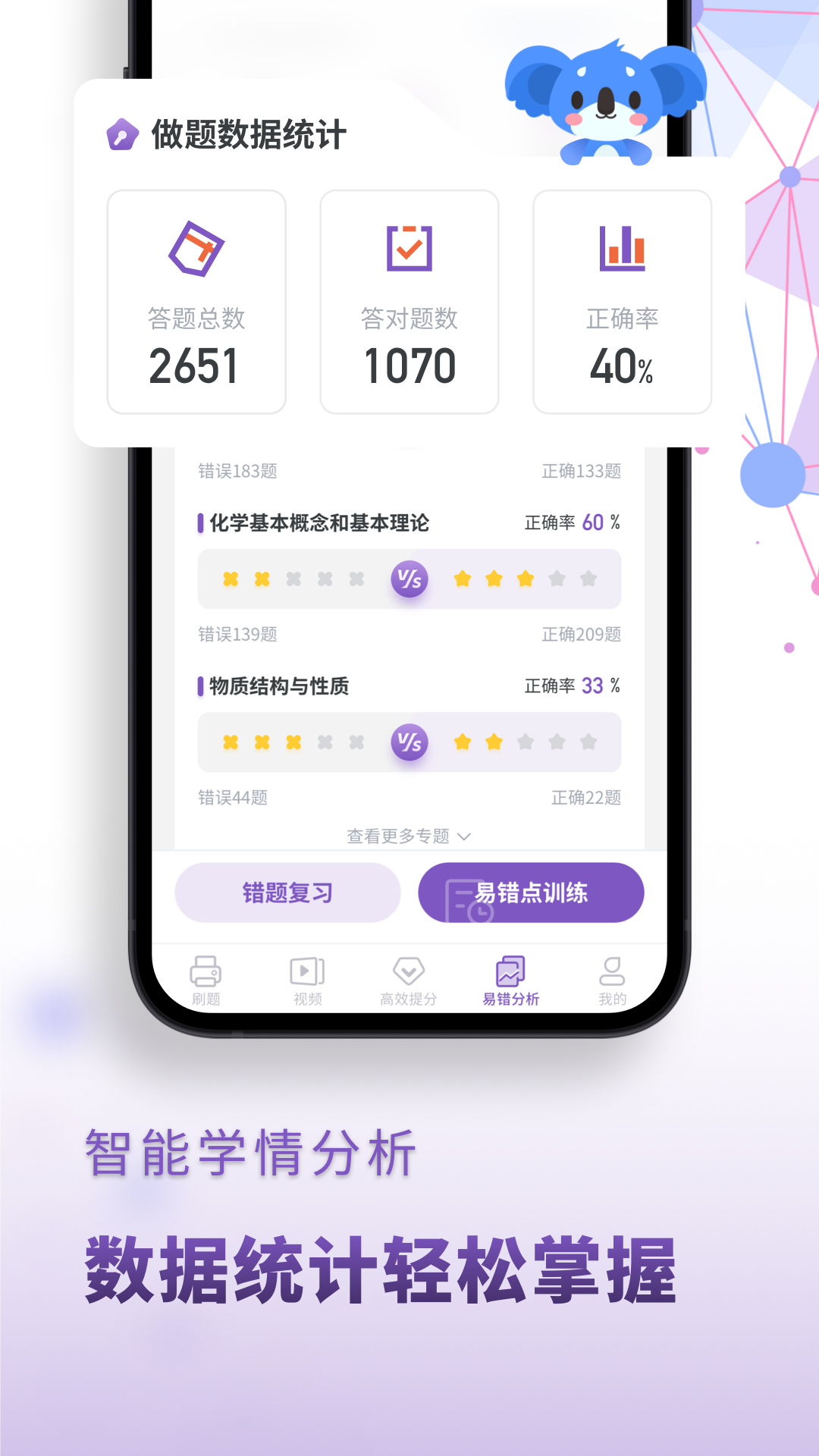 高中化学 点击查看大图