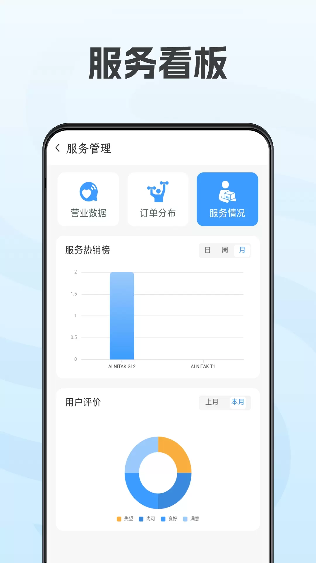 天和云脉商家版app截图