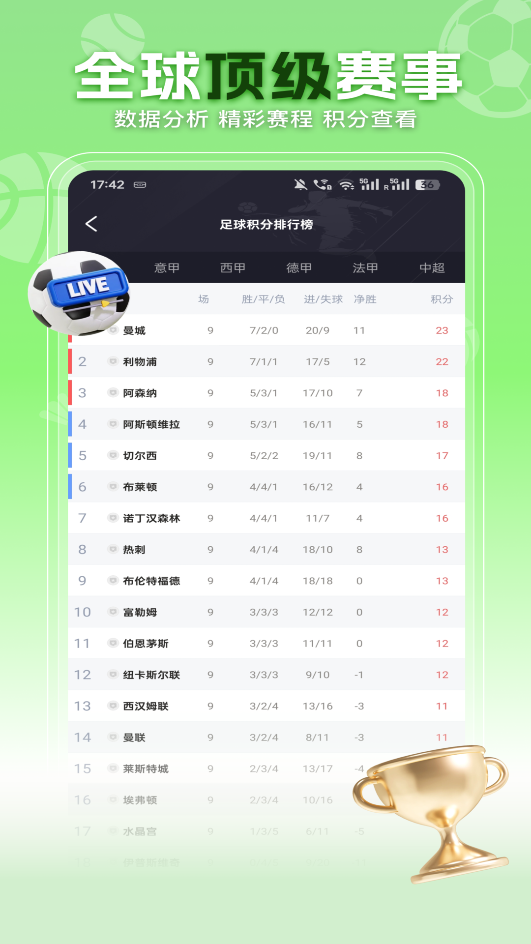 大师体育2025最新版