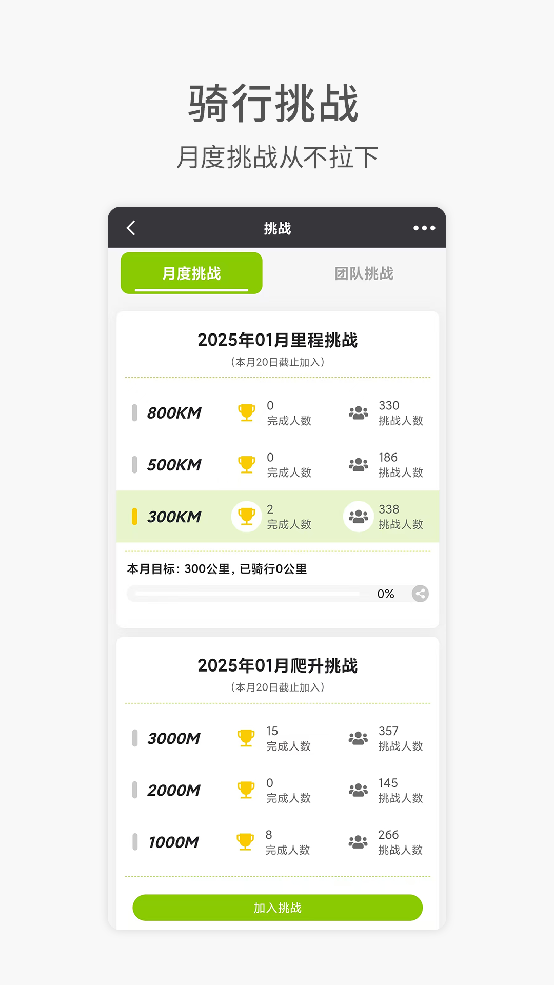 黑鸟单车 点击查看大图