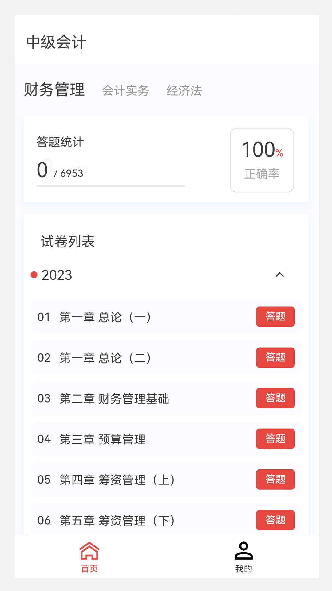 中级会计原题库 图1