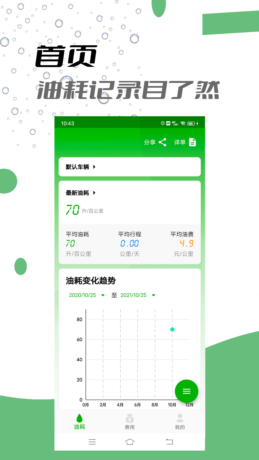汽车油耗 截图 1