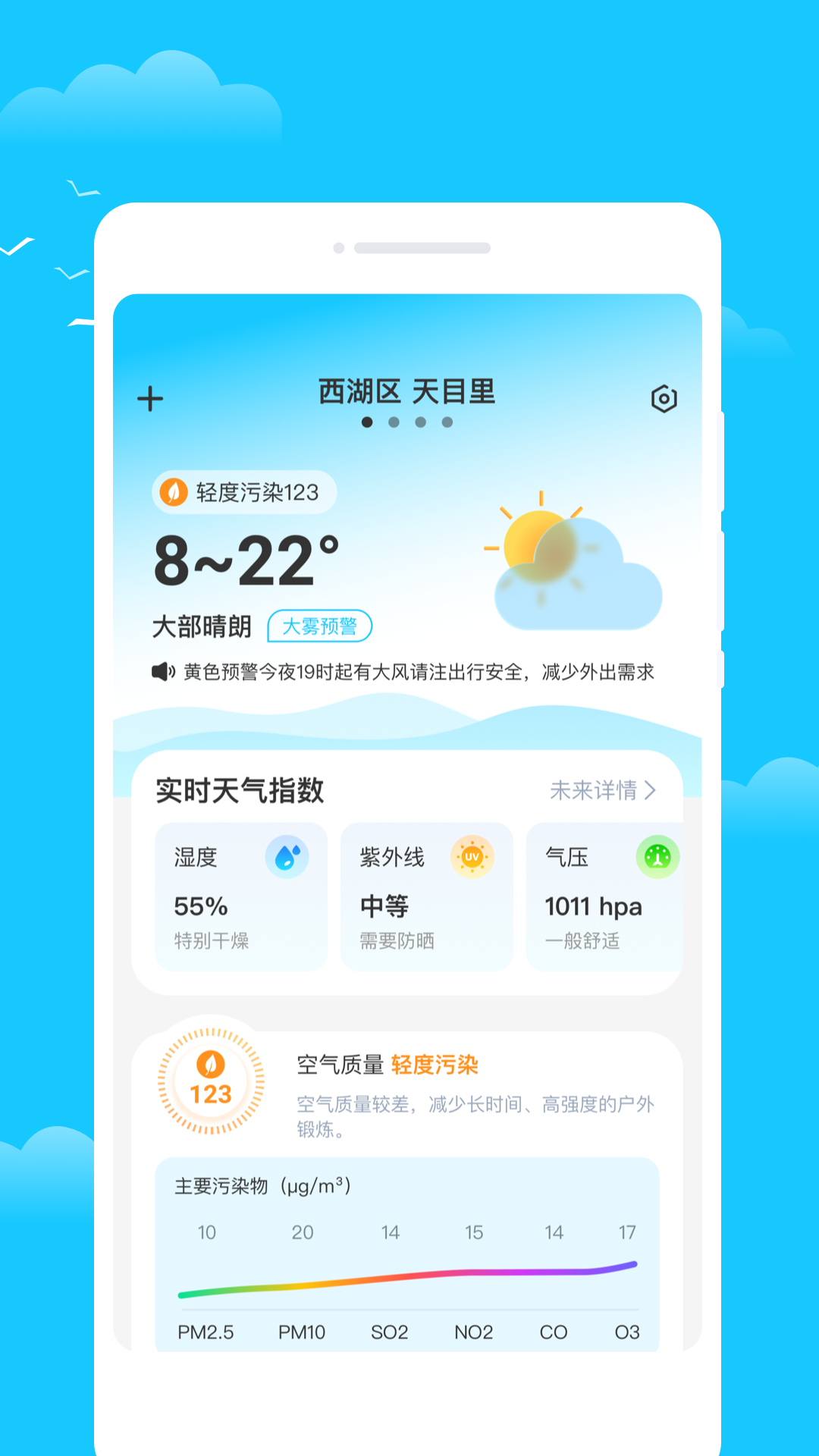 时令天气2025最新版