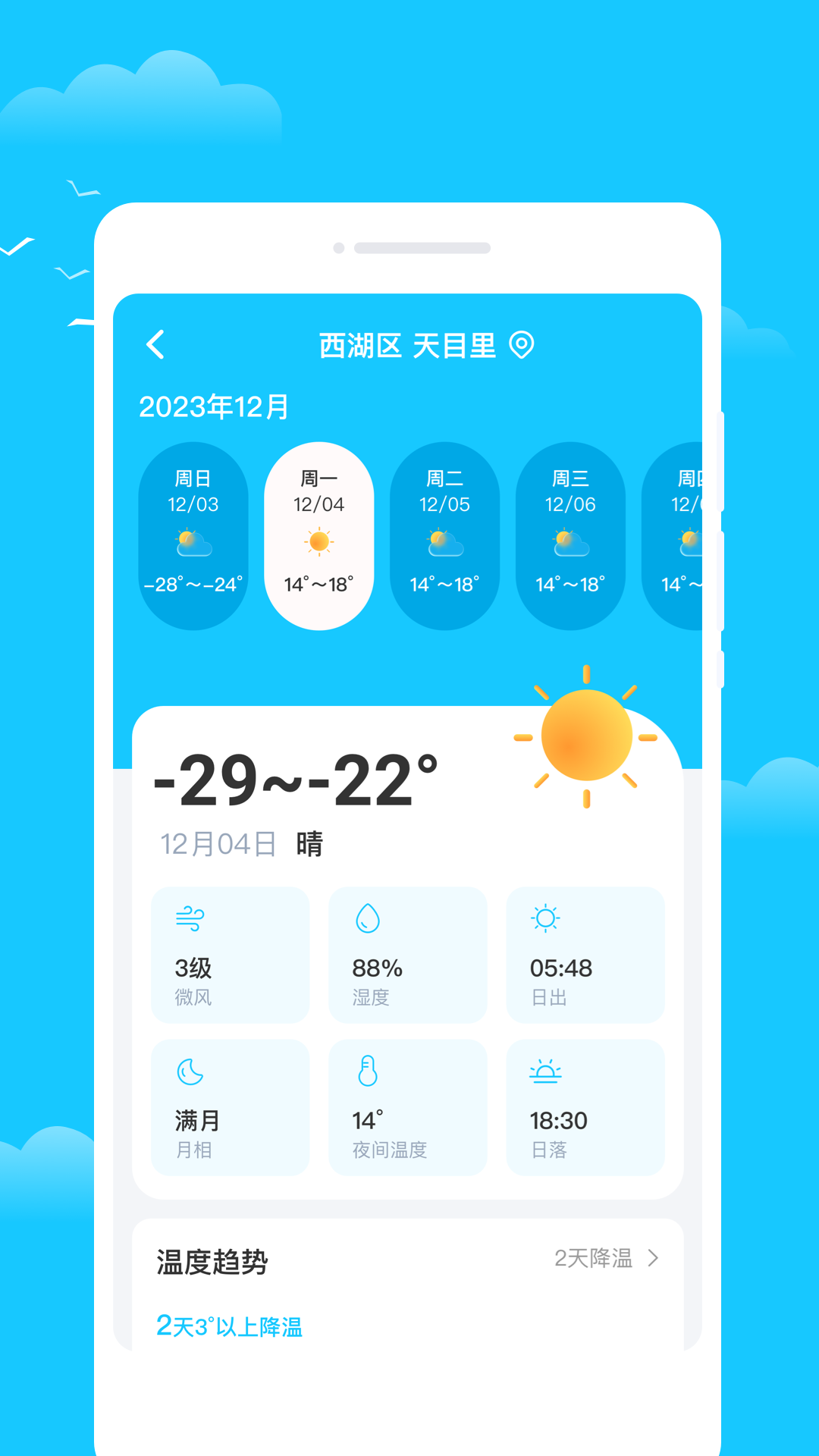 时令天气2025最新版