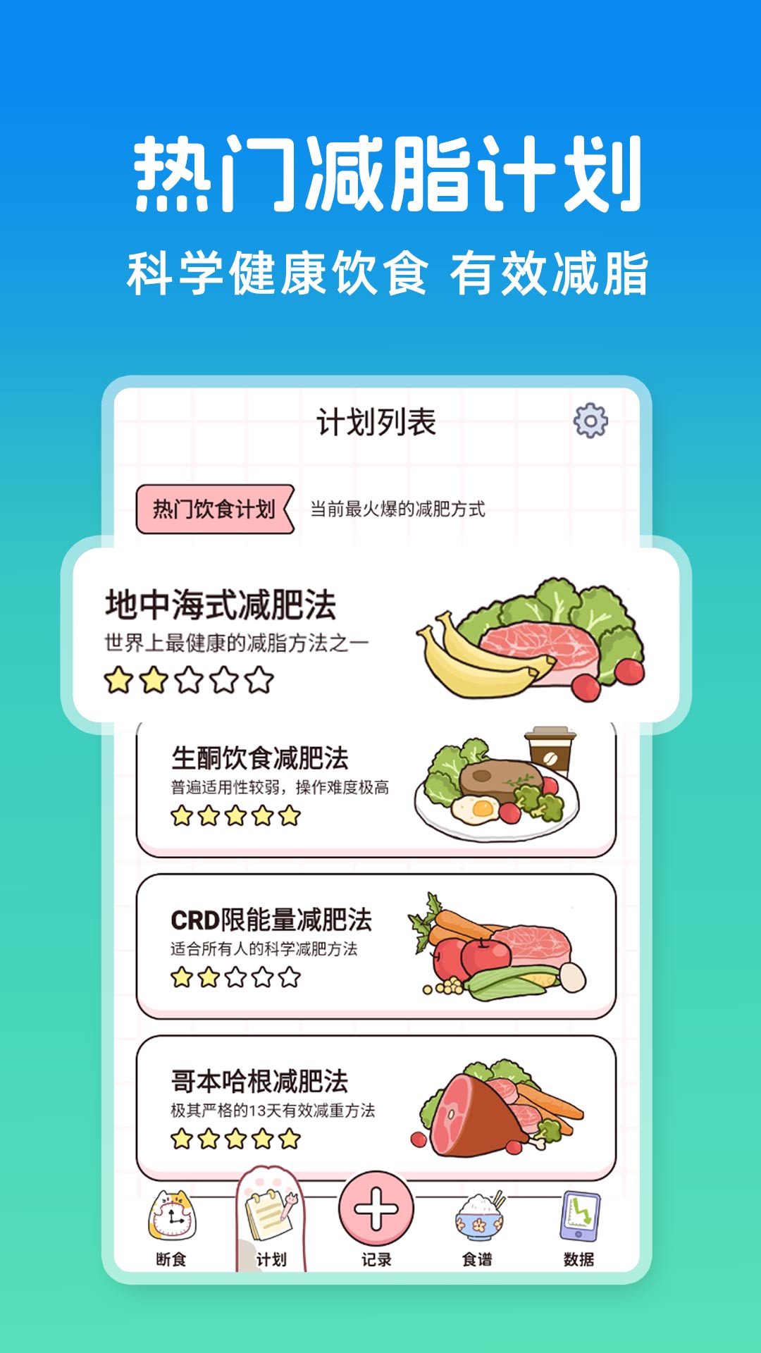 每天减脂瘦身2025最新版