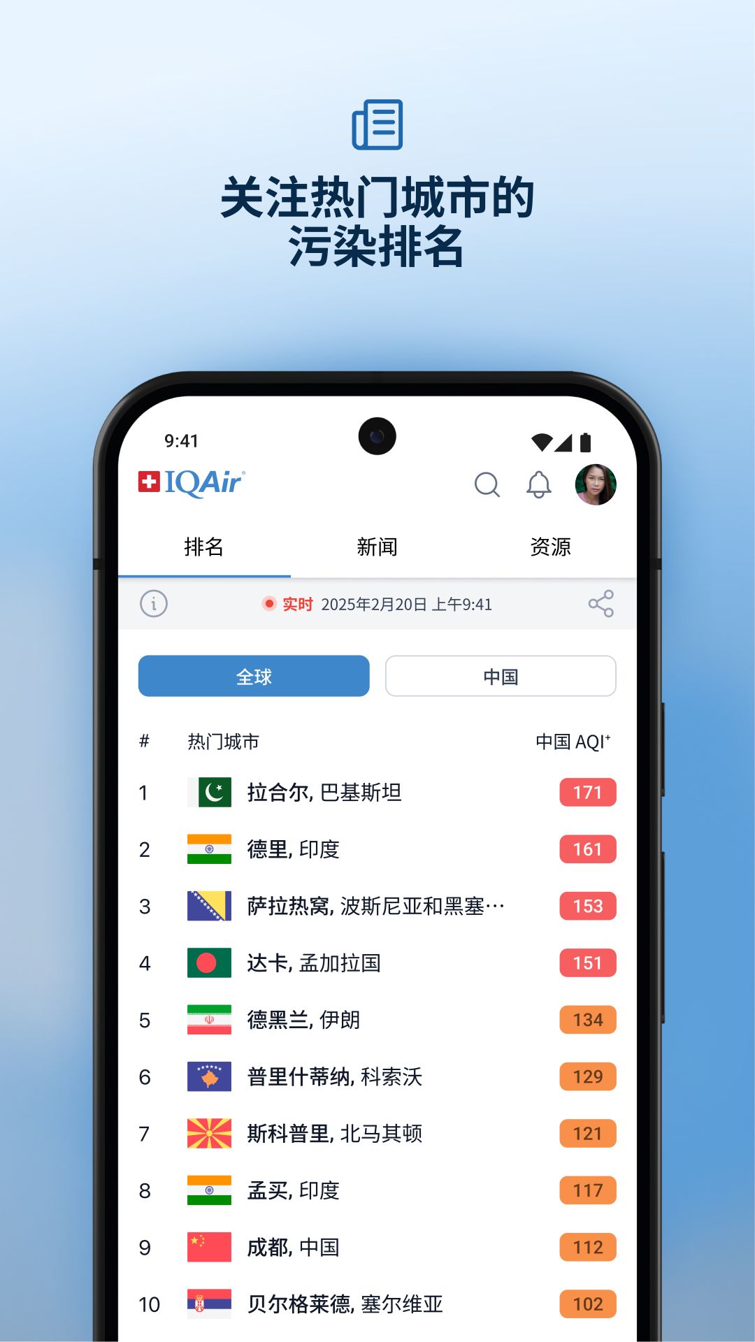 AirVisual 图3