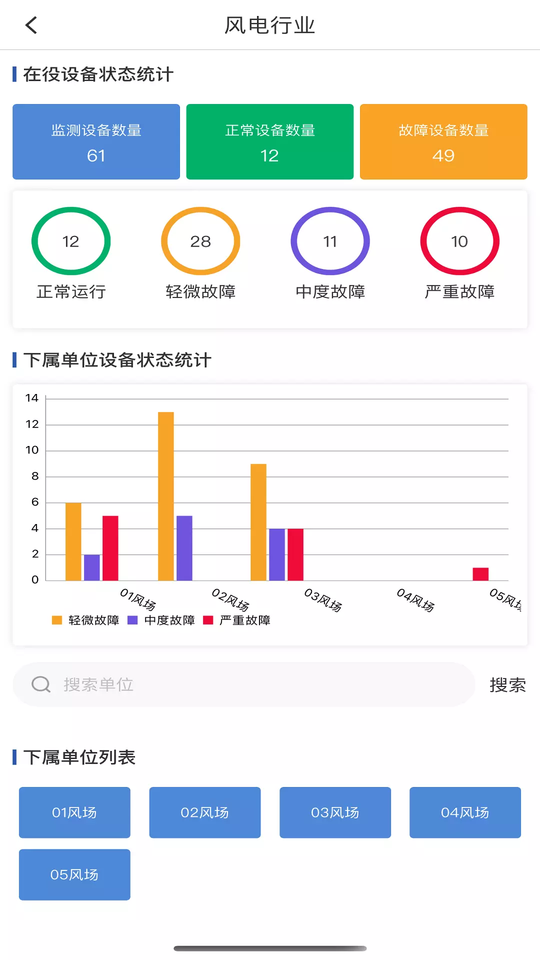 Eindmainte Labv1.1-截图1